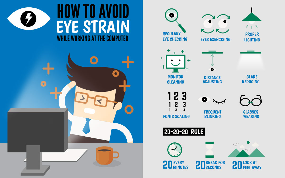 Work in IT? Here are Top 10 Ways to Prevent Eyestrain for Programmers